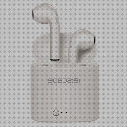 Review de earphones