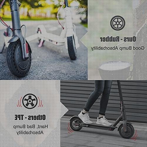 ¿Dónde poder comprar xiaomi mijia m360 mijia xiaomi kwh patinete xiaomi mijia?