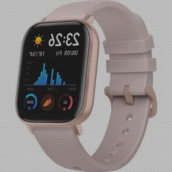 TOP 25 relojes xiaomi a la venta