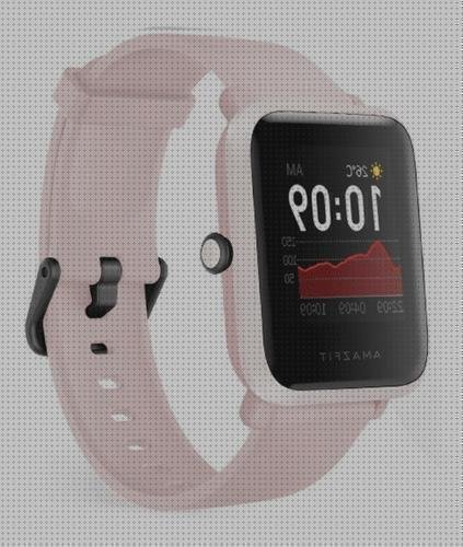 ¿Dónde poder comprar 2020 amazfit xiaomi amazfit bip 2020?