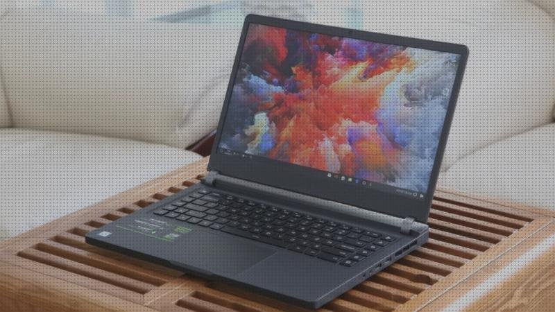 Las mejores marcas de 2020 xiaomi gaming laptop 2020