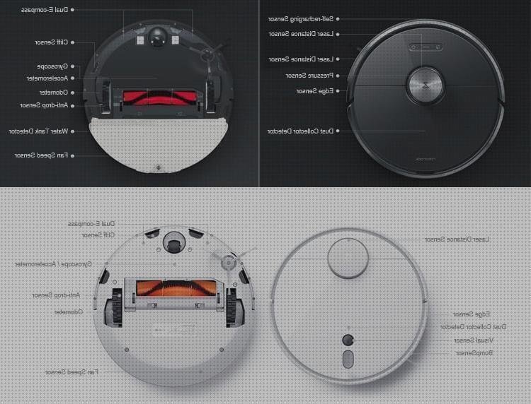 Review de xiaomi mijia 1s robot