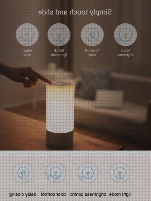 ¿Dónde poder comprar yeelight yeelight bedside xiaomi?